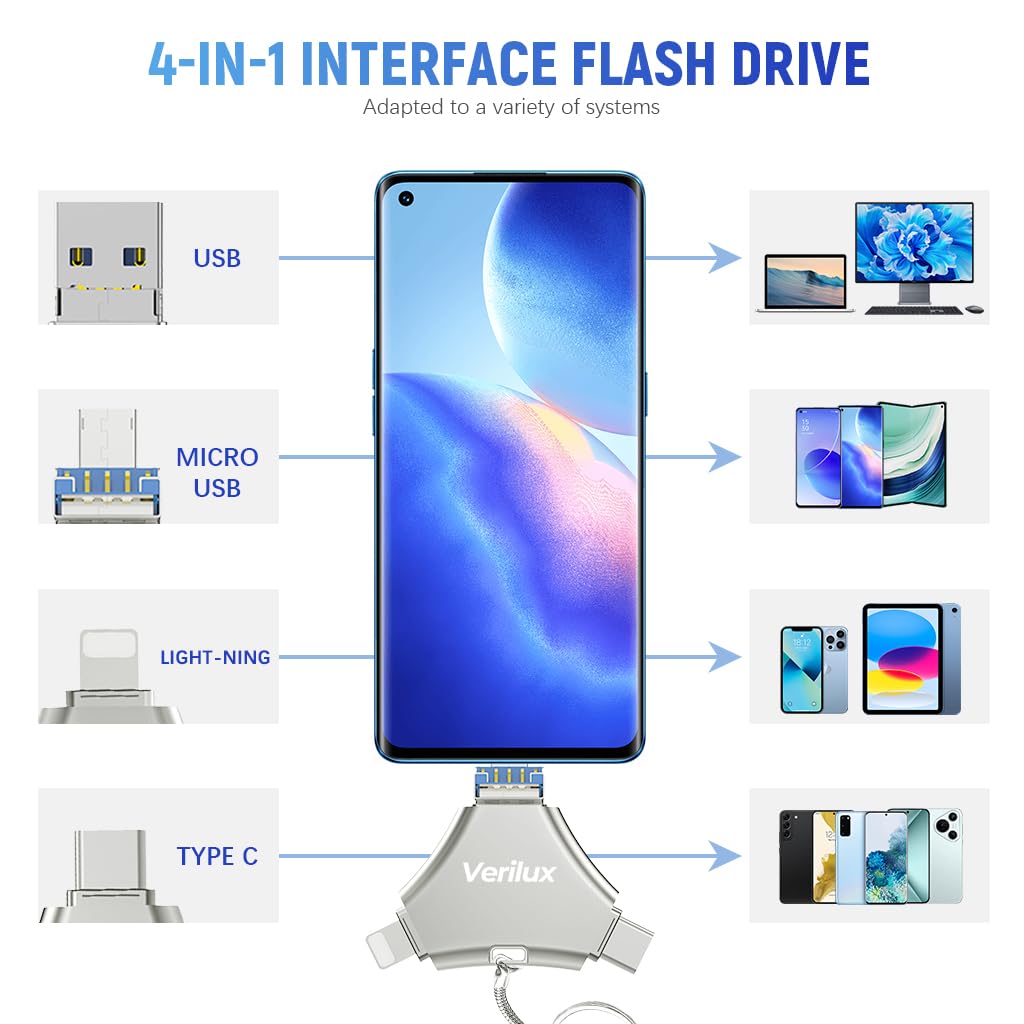 Verilux Pendrive 64GB 4 in 1 Flash Drive with Light-ning, Micro USB, USB A, Type-C Interface Mini Hangable PenDrive for iOS & Android Verilux Pendrive 64GB 4 in 1 Flash Drive with Light-ning, Micro USB, USB A, Type-C Interface Mini Hangable PenDrive for iOS & Android